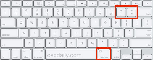 Apple keyboard with control key and plus and minus keys highlighted in red