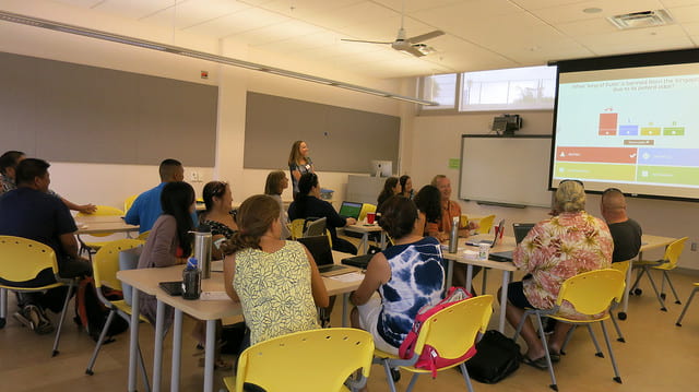 tech it out day kahoot photo